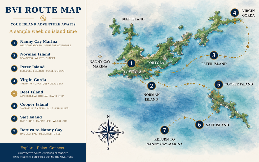 Illustrated BVI sailing route from Nanny Cay to Norman Island, Peter Island, Virgin Gorda, Cooper Island and Salt Island.